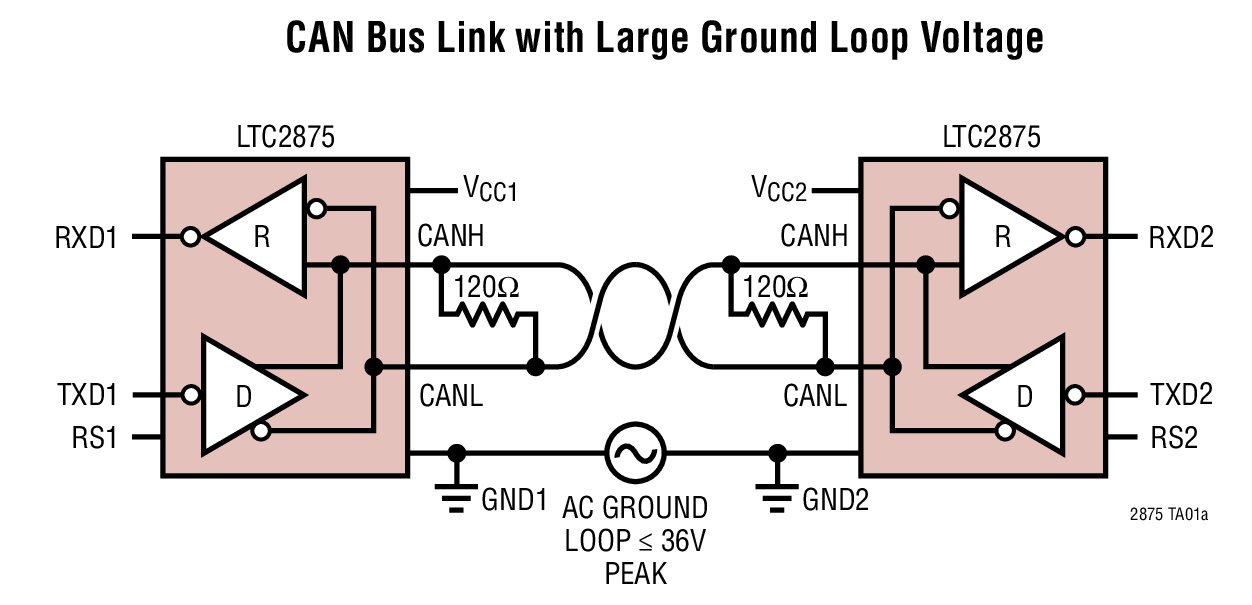 LTC2875Ӧͼһ